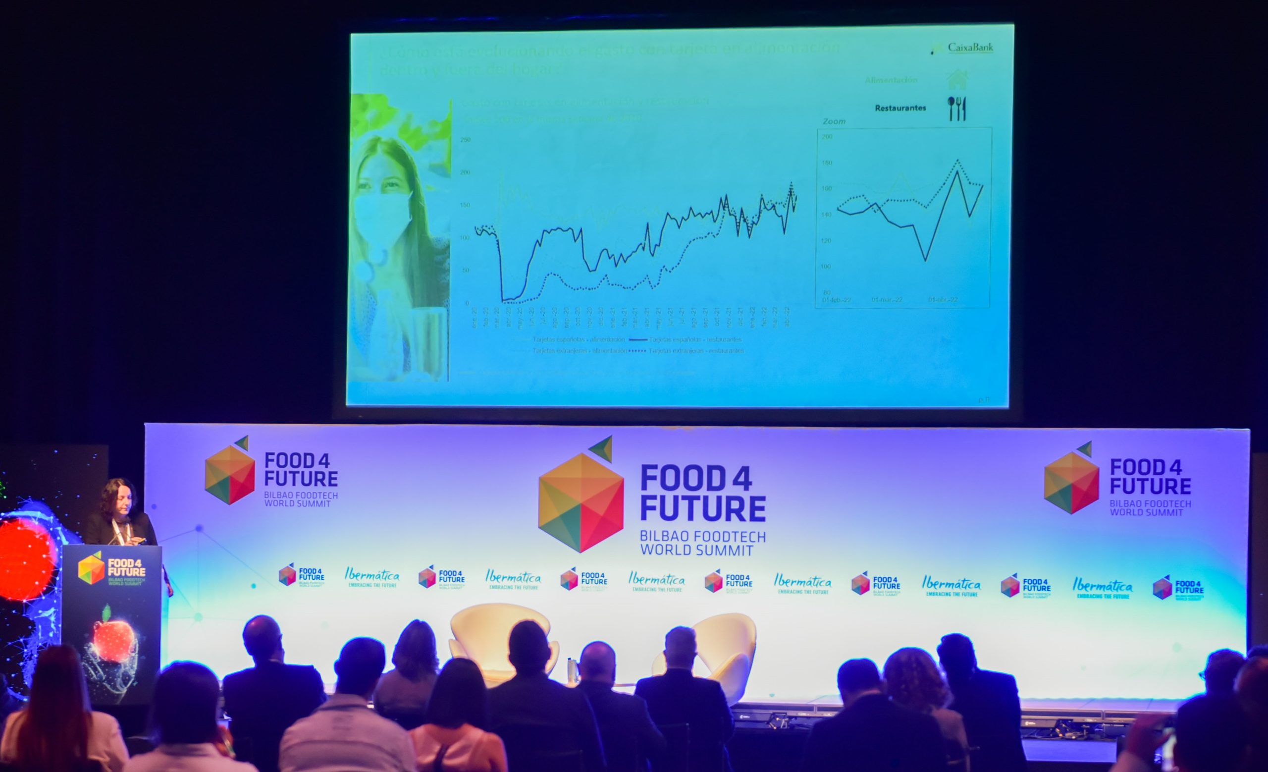 Análisis de datos e Inteligencia Artificial como solución para la seguridad alimentaria y el desequilibrio de precios 